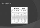 반도체 제조 기술-화학시상증착 CVD 공정 (CVD chemical vapor deposition 화학시상증착 공정, CHIP Package 종류와 두께, Wafer 두께의 발전).pptx 18페이지