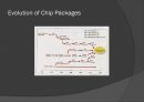 반도체 제조 기술-화학시상증착 CVD 공정 (CVD chemical vapor deposition 화학시상증착 공정, CHIP Package 종류와 두께, Wafer 두께의 발전).pptx 22페이지