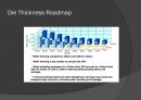 반도체 제조 기술-화학시상증착 CVD 공정 (CVD chemical vapor deposition 화학시상증착 공정, CHIP Package 종류와 두께, Wafer 두께의 발전).pptx 24페이지