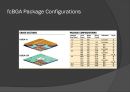 반도체 제조 기술-화학시상증착 CVD 공정 (CVD chemical vapor deposition 화학시상증착 공정, CHIP Package 종류와 두께, Wafer 두께의 발전).pptx 26페이지