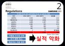 삼성카드 기업분석과 삼성카드 마케팅평가및 삼성카드의 새로운전략 제안 PPT레포트 8페이지