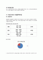 (창업계획서) 싱글족대상 염가형 스테이크 전문점 창업 사업계획서 - 입지전략과 상권분석, 경쟁사 분석, 벤치마킹 전략, 창업회사소개, 마케팅전략수립, 수익성 분석 5페이지