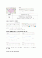 (창업계획서) 싱글족대상 염가형 스테이크 전문점 창업 사업계획서 - 입지전략과 상권분석, 경쟁사 분석, 벤치마킹 전략, 창업회사소개, 마케팅전략수립, 수익성 분석 8페이지