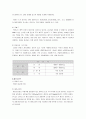 검사의 종류 (혈액검사, 요검사, 호르몬검사, 효소검사, 콜레스테롤, 인슐린, 호르몬, 지방, 혈당, 헤모글로빈 등)
 2페이지