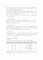 검사의 종류 (혈액검사, 요검사, 호르몬검사, 효소검사, 콜레스테롤, 인슐린, 호르몬, 지방, 혈당, 헤모글로빈 등)
 18페이지