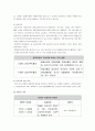 검사의 종류 (혈액검사, 요검사, 호르몬검사, 효소검사, 콜레스테롤, 인슐린, 호르몬, 지방, 혈당, 헤모글로빈 등)
 27페이지