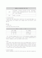 검사의 종류 (혈액검사, 요검사, 호르몬검사, 효소검사, 콜레스테롤, 인슐린, 호르몬, 지방, 혈당, 헤모글로빈 등)
 31페이지