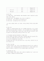 검사의 종류 (혈액검사, 요검사, 호르몬검사, 효소검사, 콜레스테롤, 인슐린, 호르몬, 지방, 혈당, 헤모글로빈 등)
 57페이지