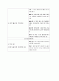 위기개입모델 (위기개입 주요개념, 사례적용 개입과정) - 위기의 정의와 구성요소, 위기의 구성요소, 위기개입, 개입과정
 10페이지
