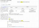 카지노(Casino) 산업의 이해, 카지노 산업 특징,개념, 구성.pptx 8페이지