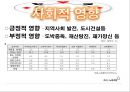카지노(Casino) 산업의 이해, 카지노 산업 특징,개념, 구성.pptx 11페이지