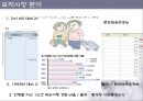  여행사창업, 여행사, 여행사 마케팅, 여행사 stp, swot,경쟁사분석,실버여행사 ,창업계획서.ppt 8페이지