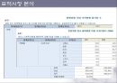  여행사창업, 여행사, 여행사 마케팅, 여행사 stp, swot,경쟁사분석,실버여행사 ,창업계획서.ppt 9페이지