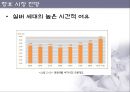  여행사창업, 여행사, 여행사 마케팅, 여행사 stp, swot,경쟁사분석,실버여행사 ,창업계획서.ppt 16페이지