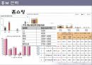  여행사창업, 여행사, 여행사 마케팅, 여행사 stp, swot,경쟁사분석,실버여행사 ,창업계획서.ppt 25페이지