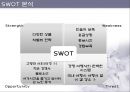  여행사창업, 여행사, 여행사 마케팅, 여행사 stp, swot,경쟁사분석,실버여행사 ,창업계획서.ppt 27페이지