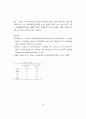 인터넷 기반 사회공포증 자가치료 프로그램의 효과 (Efficacy of Internet-Based Self-Help Program for Social Phobia) 2페이지