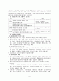 한국의 주요 관광법규 조사 및 분석 (Tourism Law Assignment) 4페이지