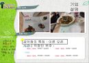 [외식산업론] 닥터로빈(Dr.Robbin) 기업분석, 서비스실패, 서비스분석, (42p, A+자료).pptx 15페이지