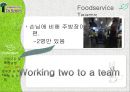 [외식산업론] 닥터로빈(Dr.Robbin) 기업분석, 서비스실패, 서비스분석, (42p, A+자료).pptx 22페이지