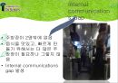 [외식산업론] 닥터로빈(Dr.Robbin) 기업분석, 서비스실패, 서비스분석, (42p, A+자료).pptx 30페이지
