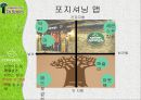 [외식산업론] 닥터로빈(Dr.Robbin) 기업분석, 서비스실패, 서비스분석, (42p, A+자료).pptx 37페이지