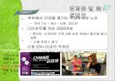 [외식산업론] 닥터로빈(Dr.Robbin) 기업분석, 서비스실패, 서비스분석, (42p, A+자료).pptx 39페이지