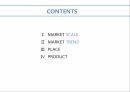 발효유 시장조사 (MARKET SCALE, MARKET TREND, PLACE, PRODUCT).pptx 2페이지