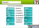 7-ELEVEn SCM 전략 - 세븐일레븐  16페이지