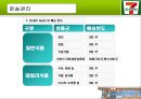 7-ELEVEn SCM 전략 - 세븐일레븐  17페이지