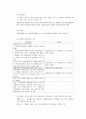[법제론]국민기초생활보장법 14페이지