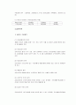 [법제론]국민기초생활보장법 16페이지