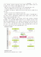 [법제론]고용보험에 대한 고찰 18페이지