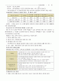 [법제론]고용보험에 대한 고찰 19페이지