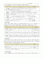 [법제론]고용보험에 대한 고찰 22페이지