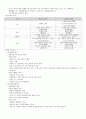 4장 위생곤충학 11페이지