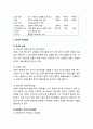 [영아발달 보육] 영아의 기질과 정서발달  - 영아의 기질유형, 영아의 정서발달, 영아의 정서발달 지원방안 3페이지
