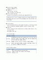 [유아교육사 보육] 현대 아동교육의 기초 - 듀이(Dewey 교육사상, 교육원리와 교육방법 등), 슈타이너(Steiner 인지학과 아동관, 교육사상, 교육원리와 교육방법, 발도르프 유치원의 환경구성과 교육내용) 10페이지