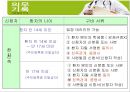 의무기록 사본 발급.ppt 8페이지