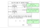 의무기록 사본 발급.ppt 14페이지