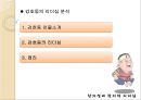 [KCU창의성과 창의적리더십] 창의적리더 분석 - 강호동의 리더십 분석.pptx

 2페이지