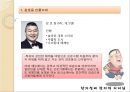 [KCU창의성과 창의적리더십] 창의적리더 분석 - 강호동의 리더십 분석.pptx

 3페이지