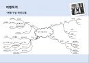 [KCU창의적 문제해결전략] 테마가 있는 창의적 여행 계획 - ‘뷰티풀마인드’ 존 F. 내쉬를 보라.pptx 6페이지