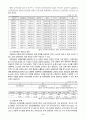 [아동복지] 아동학대의 원인을 설명하고, 대처방안과 예방에 관하여 아동복지와 교육적 차원에서 논하시오. 4페이지