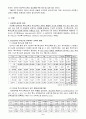 [특수아교육] 인터넷 강의에 내용에 근거하여 최근(2013년 기준) 우리나라의 유아특수교육의 현황과 문제점에 대하여 논하시오.
 2페이지