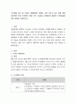 도덕발달 요인 중 오늘날 대중매체의 영향이 가장 커지고 있는 점에 대해 긍정적인 면과 부정적인 면을 각각 서술하고 종합하여 올바른 도덕발달을 위한 제안을 서술. 2페이지