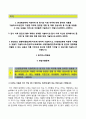  LG생명과학 합격 자소서와 면접기출문제 [LG(엘지)생명과학자기소개서, LG생명과학자소서, 이력서] 2페이지