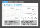 2014년 『한국은행 통화정책 경시대회』 발표 자료 입니다.pptx 4페이지