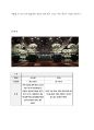 호텔경영론-호텔조사보고소 쉐라톤 그랜드 워커힐 호텔 Sheraton Grande Walkerhill Hotel 5페이지