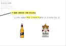 포지셔닝에 대하여 [소개, 유형, 리포지셔닝, 사례조사] 9페이지